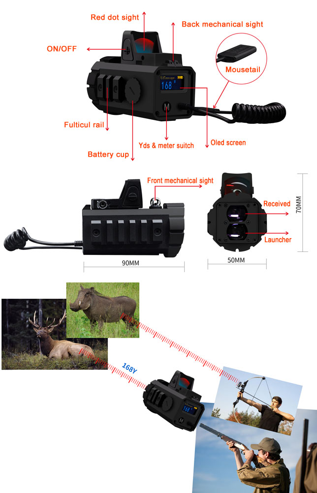 Long Xiang Optics-News | LXGD Lauch New Rangefinder Hunting Red Dot Scope-3